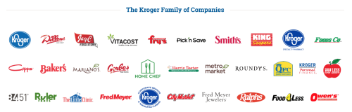 The Kroger Family of Companies Logos